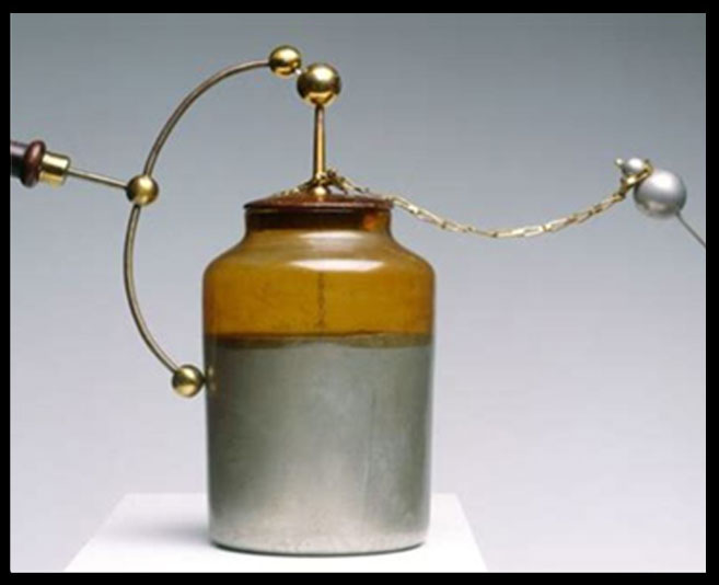 Leyden Jar Leyden Jar