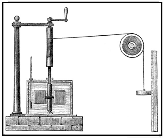 Mechanical Heat Mechanical Heat