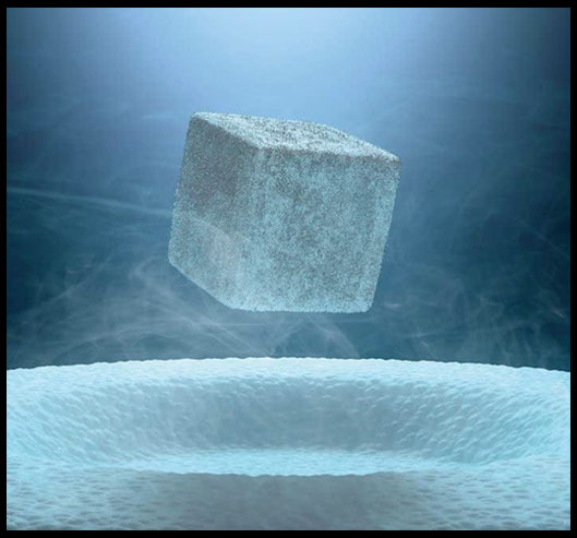 Superconductivity Superconductivity