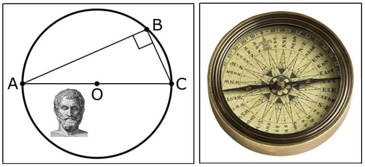 Thales Theorem Thales Theorem